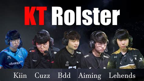 kt rolster roster.